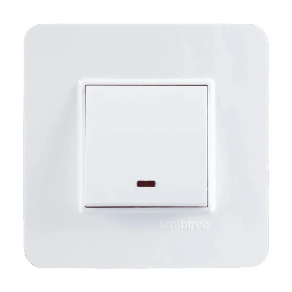 Havells Signia 2 M Front Plate