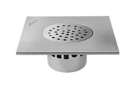 Square Industry Use