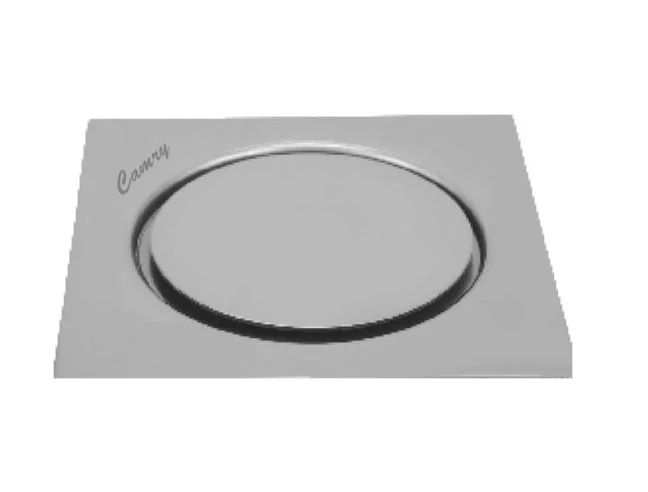 Pandora Dx